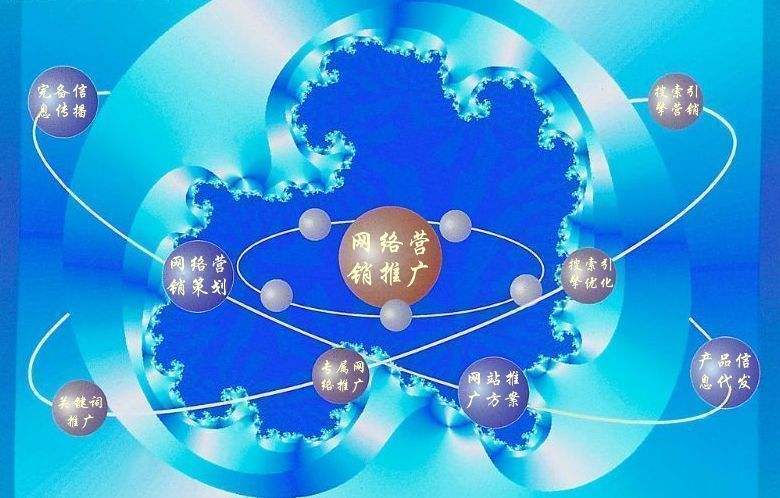 平顺新媒体运营企业需要掌握的网络推广技巧有哪些